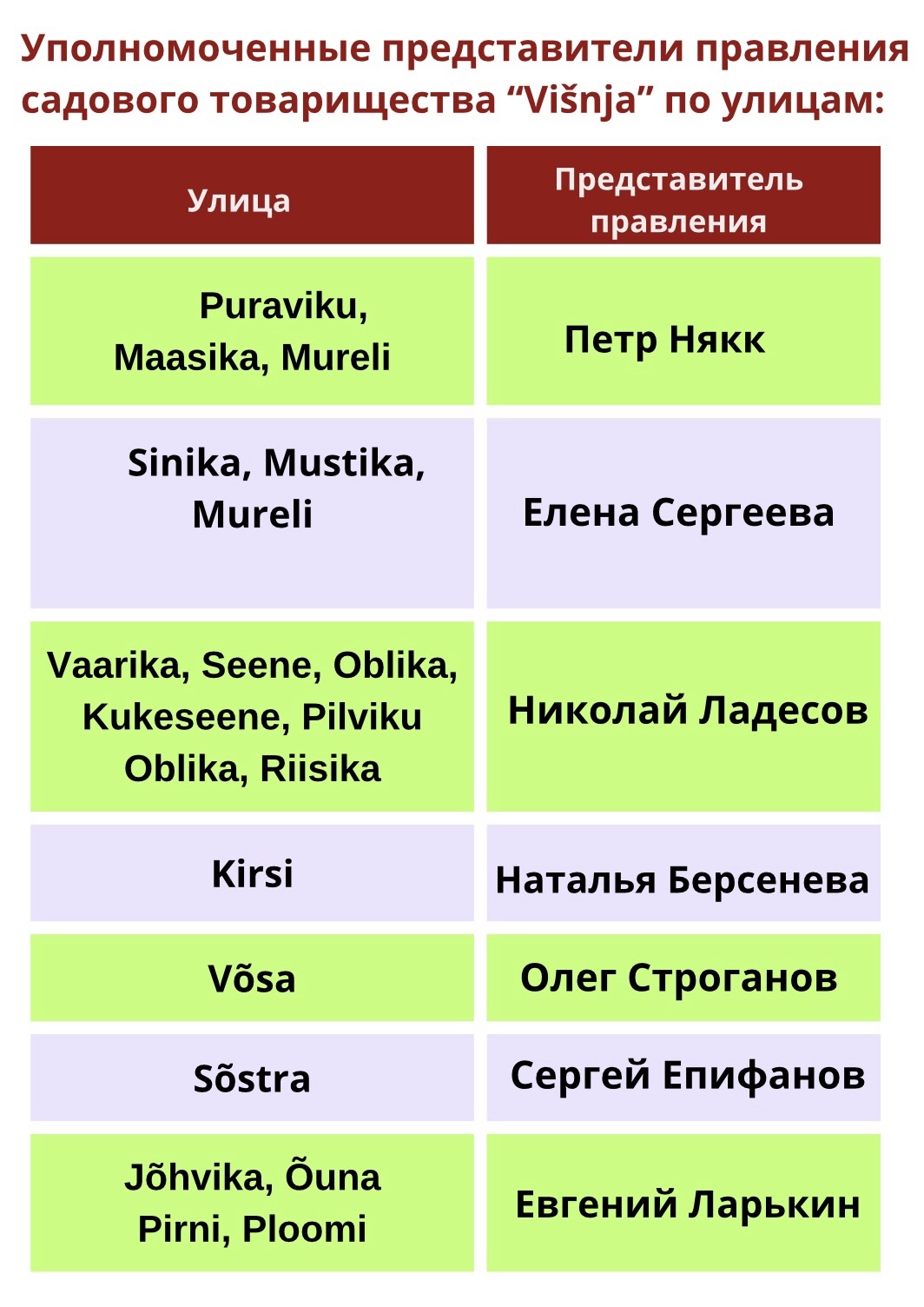 Инфо